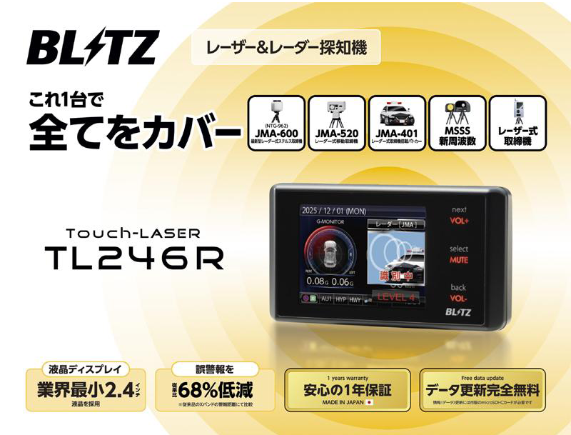 BLITZ TL246R